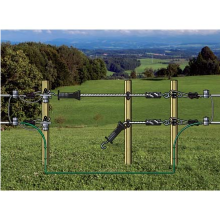 Bungy Gate Eco 4.5 To 9M Length [010FEN01201]