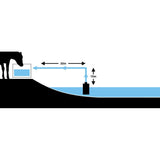 Water pump kits with solar panel 60W [310119150]